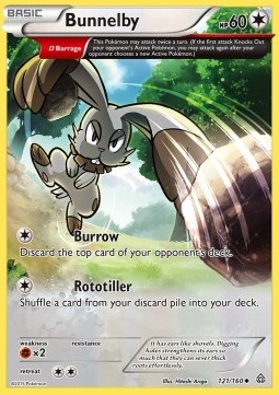 Bunnelby