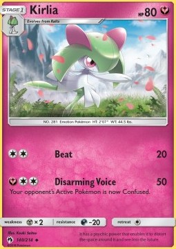 Kirlia