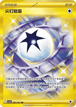 Spiky Energy