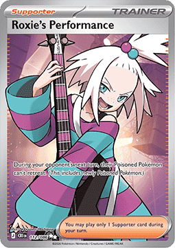 Roxie's Performance