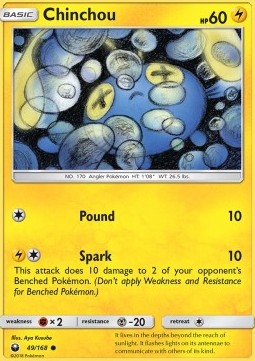 Chinchou